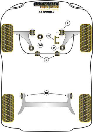 Vorderer Querlenker, hintere Buchse, Anti-Lift & Nachlaufverstellung Powerflex Polyurethanbuchse Black Series Ford KA Models KA (2008 - 2016) PFF16-502GBLK