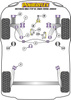 Tylna tuleja przedniego wahacza, wahacz zamienny 21mm Powerflex Road Series Skoda Octavia & Octavia Mk1 1U (1996-2004)\Octavia Mk1 Typ 1U 2WD (1996-2004) PFF85-410PA