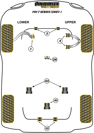 Tylna tuleja drążka stabilizatora 15mm Powerflex Black Series BMW 7 Series & F01, F02, F03, F04 (2007 - ) PFR5-6013-15BLK
