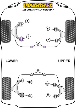 Stabilisatorbuchse vorne 28mm Powerflex Polyurethanbuchse Road Series Land Rover Discovery  Discovery 4 / LR4 (2009 - 2016) PFF32-403-28