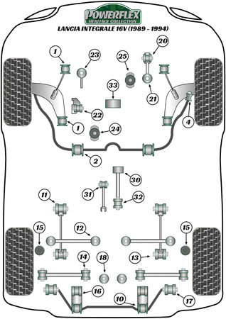 Gear Linkage Rod Front Bush  Powerflex Polyurethane Bush Heritage Collection Lancia Delta HF Integrale inc Evo (1986 - 1995) PFF30-331H