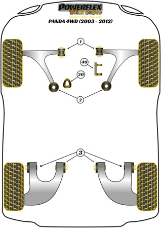 Querlenker hinten Buchse Powerflex Polyurethanbuchse Black Series Fiat Panda Gen 2 169 4WD (2003-2012) PFF16-502BLK