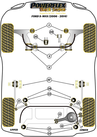 Tuleja przedniego stabilizatora do nadwozia 23mm Powerflex Black Series Ford S-Max Models & S-Max MK1 (2006 - 2015) PFF19-1603-23BLK