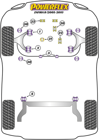Stabilisator-Montagebuchse vorne 24mm (2 Stück) Powerflex Polyurethanbuchse Road Series Vauxhall / Opel Zafira Models Zafira B (2005-2014) PFF80-1203-24