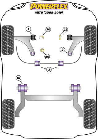 Prowadnica montażowa koła PowerAlign Powerflex Road Series Alfa Romeo MiTo (2008-2018) PF99-512-125