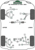 Front Lower Wishbone Rear Bush Powerflex Polyurethane Bush Heritage Collection Mazda RX-7 Gen 3 - FD3S (1992-2002) PFF36-302H