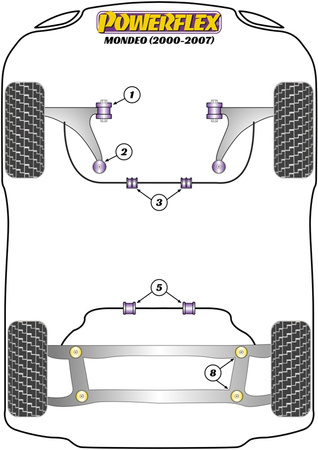 Rear Subframe Mounting Bush Powerflex Polyurethane Bush Road Series Ford Mondeo Models  Mondeo MK3 (2000 - 2007) PFR19-910