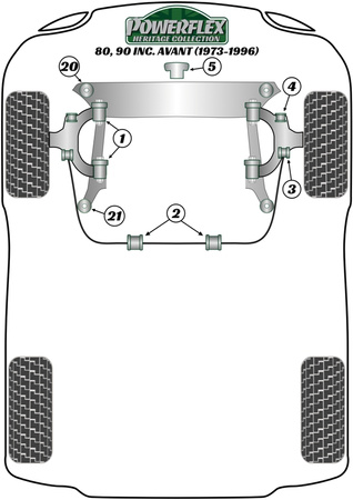 Front Wishbone Bush Powerflex Polyurethane Bush Heritage Collection Audi 80 / 90 - inc S2/RS2 & Quattro (1976 - 2000) 80, 90 inc Avant (1973 - 1996) PFF3-101H