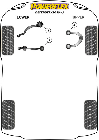Track Control Arm Inner Bush Powerflex poliuretán szilent Road Series Land Rover Defender  Defender L663 (2019 on) PFF32-902