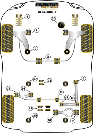 Tylna tuleja drążka stabilizatora 21.7mm Powerflex Black Series Audi A1 / S1 (2010 on) & S1 8X (2015 on) PFR85-515-21.7BLK