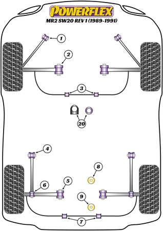 PowerAlign dőlésszögű csavarkészlet (15 mm) Powerflex poliuretán szilent road+black Toyota MR2 Models MR2 Gen2 SW20 (1989 - 1999) MR2 SW20 REV 1 (1989 - 1991) PFA100-15