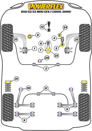 PFF5-101 Support Kit Powerflex Polyurethane Bush Road Series Mini R50/52/53 Gen 1 (2000 - 2006) PFF5-101MS