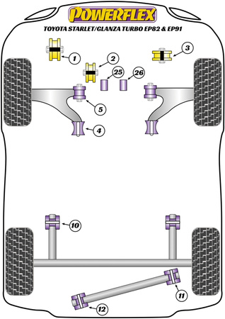 Buchse für Getriebehalterung hinten, LSD-Modelle (Standard) Powerflex Polyurethanbuchse Road Series Toyota Starlet GT Turbo EP82/Glanza V EP91 (1990 - 1999) PFF76-423