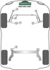 Front Tie Bar To Chassis Powerflex Polyurethane Bush Heritage Collection Vauxhall / Opel TIGRA MODELS Tigra A (1993-2001) PFF80-203H
