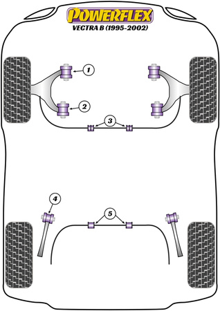 Tuleja mocowania przedniego stabilizatora 19mm Powerflex Road Series Vauxhall / Opel Vectra B (1995 - 2002) PFF80-303-19