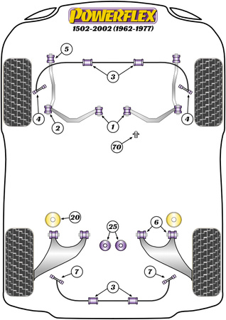 Rear Trailing Arm Bush Adjustable Powerflex Polyurethane Bush Road Series BMW 02 Series 1502-2002 (1962 - 1977) PFR5-306G
