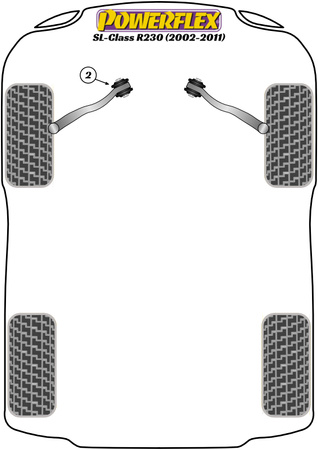 Prowadnica montażowa koła PowerAlign Powerflex Road Series Mercedes-Benz SL-Class R230 (2002-2011) PF99-514-15