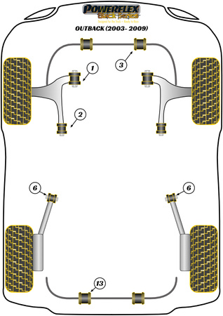 Front Arm Front Bush Powerflex Polyurethane Bush Black Series Subaru Outback Outback (2003 - 2009) PFF69-501BLK