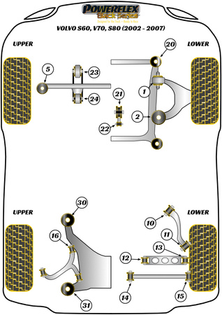 Strut Brace Tensioning Kit Powerflex Polyurethane Bush Black Series Volvo S60 (2001 - 2009), V70/S80 (1999 - 2007) PFF88-614BLK