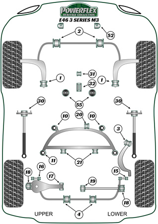 Stabilisatorbuchse vorne 30,8mm Powerflex Polyurethanbuchse Heritage Collection BMW 3 Series E46 (1999 - 2006) E46 M3 inc CSL PFF5-4602-30.8H