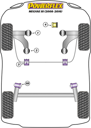 Stabilisatorbuchse vorne 20mm Powerflex Polyurethanbuchse Road Series Renault Megane Models Megane III inc RS (2008-2017) Megane III (2008-2017) PFF60-703-20