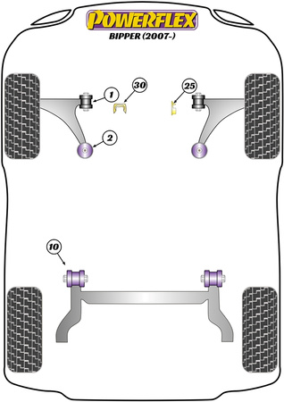 Első keresztlHUNőkaros hátsó perselygörgő állítható Powerflex poliuretán szilent Road Series Peugeot Bipper (2007-on) PFF80-1102G