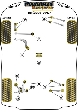 Zewnętrzna tuleja drążka dolnego tylnego zawieszenia Powerflex Black Series Audi Q5 / SQ5 & Q5 / SQ5 (2008-2017)\Q5 (2008-2017) PFR3-715BLK