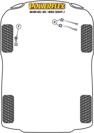 Prowadnica montażowa koła PowerAlign Powerflex Road Series Audi A5 / S5 / RS5 & A5 / S5 / RS5 (2017 - ON) PF99-514-15