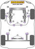 Tuleja przedniego łącznika stabilizatora, do wahacza 12mm Powerflex Road Series Audi 80 / 90 - inc S2/RS2 & Quattro (1976 - 2000) & Coupe (1981-1996) PFF3-105-12