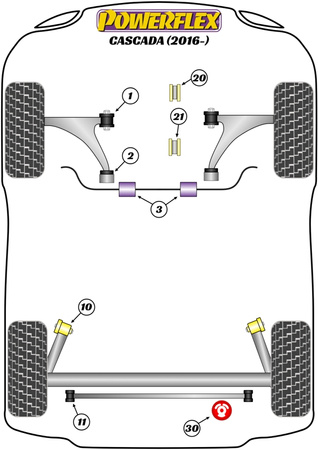 Stabilisatorbuchse vorne 26,6 mm Powerflex Polyurethanbuchse Road Series Buick Cascada (2016 - ON) PFF80-1503-26.6