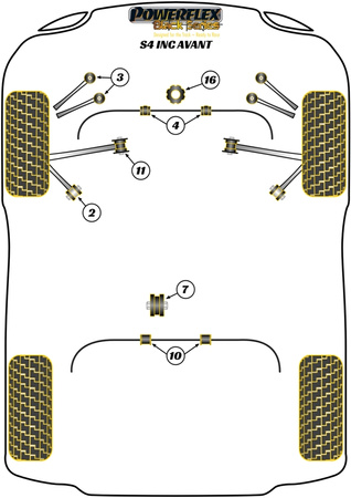 Mocowanie Silnika Snub Nose Powerflex Black Series Audi A4 / S4 / RS4 & A4 / S4 / RS4 B7 (2005-2008)\S4 inc. Avant PFF3-221BLK