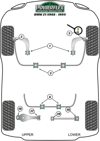 Front Anti Roll Bar Link Rod Bush Powerflex Polyurethane Bush Heritage Collection BMW Z Series Z1 (1988 - 1991) PFF5-304H