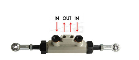 QSP double master cylinder