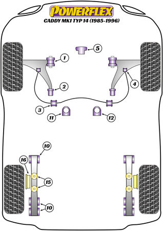 Front Anti Roll Bar Outer Mount Eibach 20.5mm Powerflex Polyurethane Bush Road Series Volkswagen Caddy Models Caddy Mk1 Typ 14 (1985-1996) PFF85-215-20.5