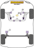 Prowadnica montażowa koła PowerAlign Powerflex Road Series Volkswagen Fox (2003 - 2014) PF99-514-15