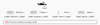 Ferodo Racing DS2500 Vorderradbremsbelag FCP4945H BMW 2 Active Tourer F45 Van Gran F46 X1 F48 X2 F39 MINI F55 F56 CLUBMAN F54 Convertible F57 COUNTRYMAN F60,
