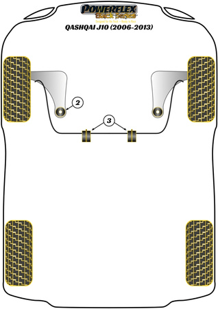 Stabilisatorbuchse vorne 23mm Powerflex Polyurethanbuchse Black Series Nissan Qashqai J10 (2006 - 2013) PFF46-803-23BLK