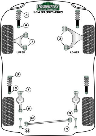 Lower Shock Absorber Bush Powerflex Polyurethane Bush Heritage Collection Saab 90 & 99 (1975-1987) PFR66-420H