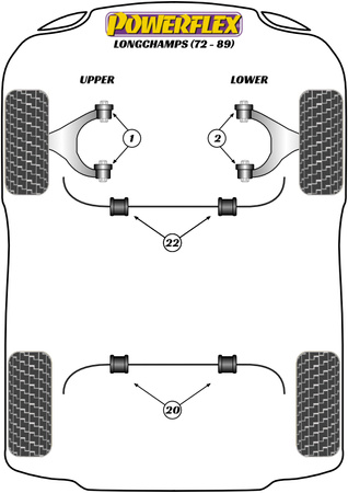 Wewnętrzna tuleja tylnego górnego wahacza Powerflex Road Series De Tomaso Longchamp (1972 -1989) PF17-200