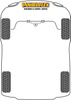 Prowadnica montażowa koła PowerAlign Powerflex Road Series Vauxhall / Opel Vivaro A (2001 - 2014) PF99-514-15