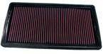 K&N Luftfiltereinsatz CHEVROLET Malibu 3.1L - 33-2121-1