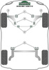 Front Anti Roll Bar Drop Link Bush inc Bolt Powerflex Polyurethane Bush Heritage Collection Vauxhall / Opel ASTRA MODELS Astra MK1 - Kadett D (1980 - 1985) PFF80-308H