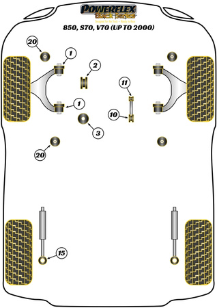 Vorderer Hilfsrahmen-Montageeinsatz Powerflex Polyurethanbuchse Black Series Volvo 850, S70, V70 (1991- 2000) PFF88-120BLK