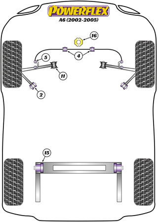 Tuleja stabilizatora przód 25mm  Powerflex Road Series Audi A6 / S6 / RS6 & A6 / S6 / RS6 C5 (1997-2005)\A6 (2002 - 2005) PFF3-204-25
