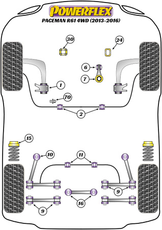 Hintere Stabilisatorbuchse 16mm Powerflex Polyurethanbuchse Road Series Mini R61 Paceman (2013-2016) R61 Paceman 4WD (2013-2016) PFR5-111-16