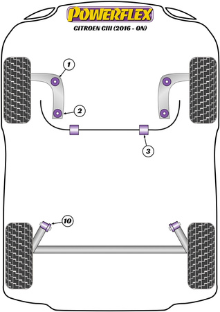 "PowerAlign" rato tvirtinimo kreipiamasis kaištis Powerflex poliuretano įvorė Road Series Citroen C3 Models  C3 III (2016 - ON) PF99-512-125