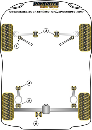 Wewnętrzna tuleja górnego wahacza do nadwozia Powerflex Black Series Alfa Romeo 105/115 Guilia, GT, GTA, GTV (1963-1977) PFF1-302BLK