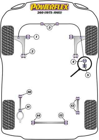 Első kar hátsó persely Powerflex poliuretán szilent Road Series Volvo 260 (1975 - 1985) PFF88-202