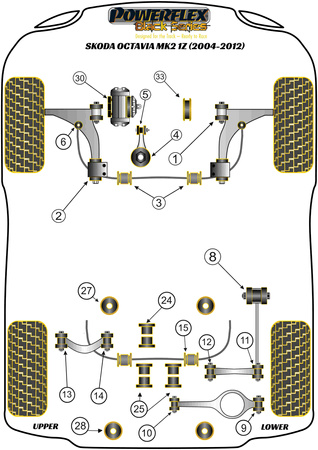 Front Anti Roll Bar Bush 22.5mm Powerflex Polyurethane Bush Black Series Skoda Octavia Octavia Mk2 1Z (2004-2012) PFF85-503-22.5BLK