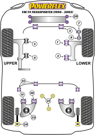 Galinė spyruoklinė pagalvėlė 8mm 2 vnt. Powerflex poliuretano įvorė Road Series Volkswagen Transporter Models T4 Transporter (1990 - 2003) PFR85-1132-8-2